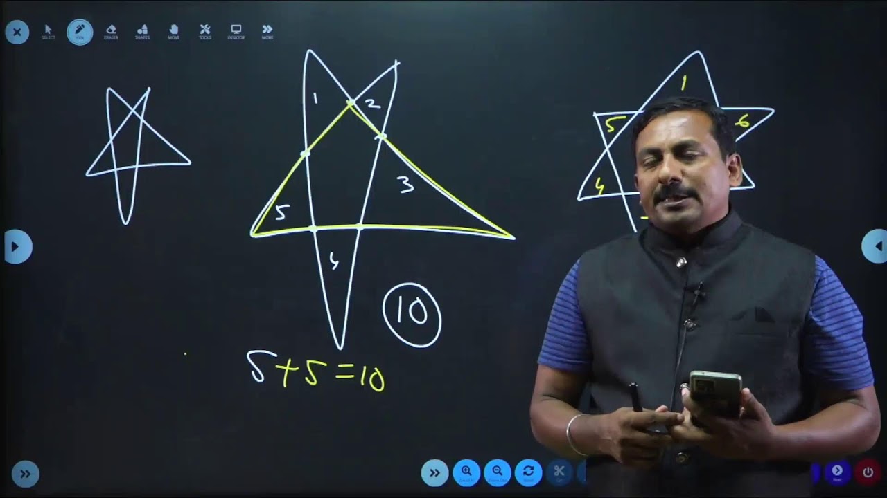 Group-I,II,IV Reasoning &  Mental ability  //counting  figures