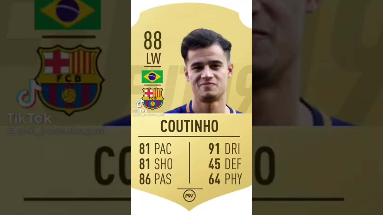 Saddest Downgrades in FIFA 22😔😔