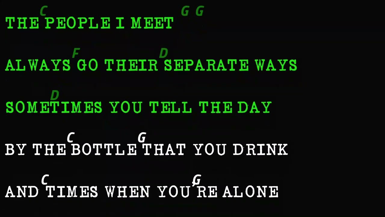 Bon Jovi -  Wanted dead or alive GUITAR BACKING TRACK With Chords And Lyrics