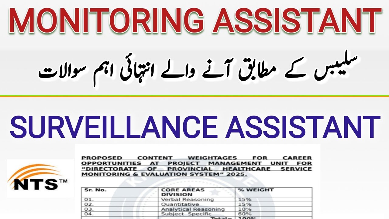 NTS Monitoring & Surveillance Assistant Solved Past Papers || NTS Solved Syllabus & Paper Pattern ||