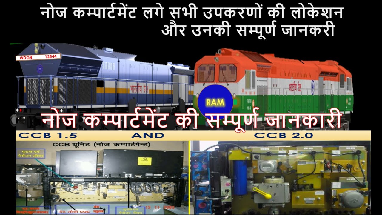 nose compartment hhp loco /Nos compartment  part location hhp loco नोज  कम्पार्टमेंट  की जानकारी
