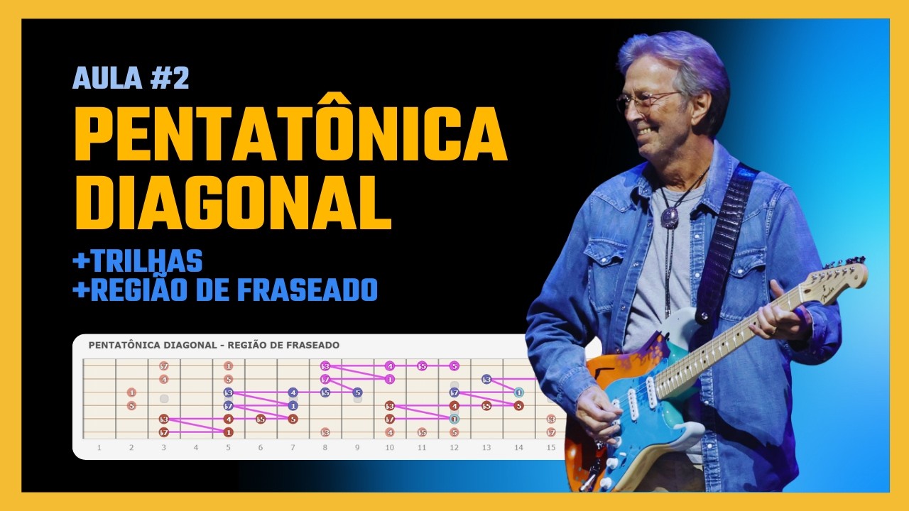 O Mapa da pentatônica como você nunca viu antes!
