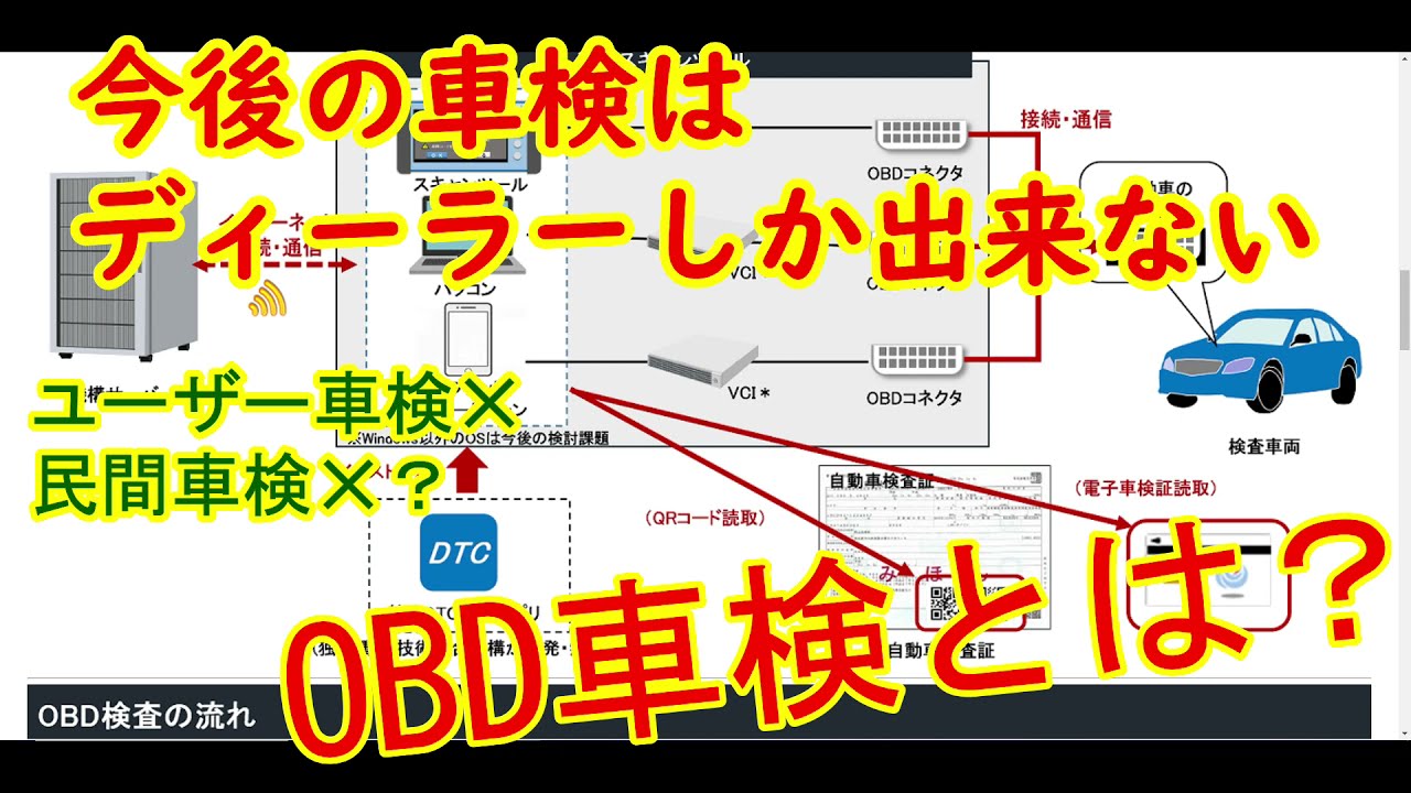 OBD車検とは？今後ディーラー以外で車検は出来なくなる・民間車検、ユーザー車検も不可なのか？OBD検査の内容を解説する