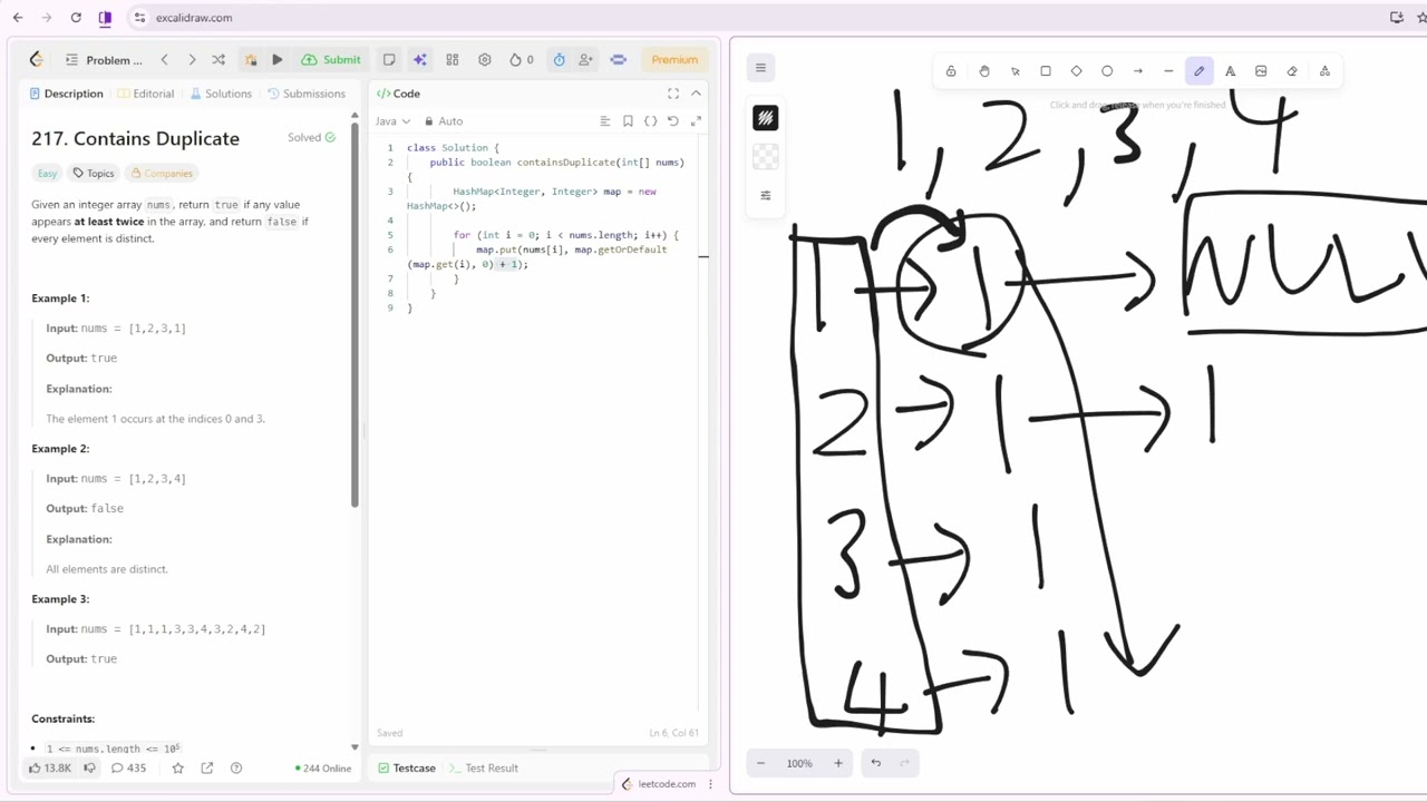 LeetCode Practice - 217: Contains Duplicate (HashMap Method)
