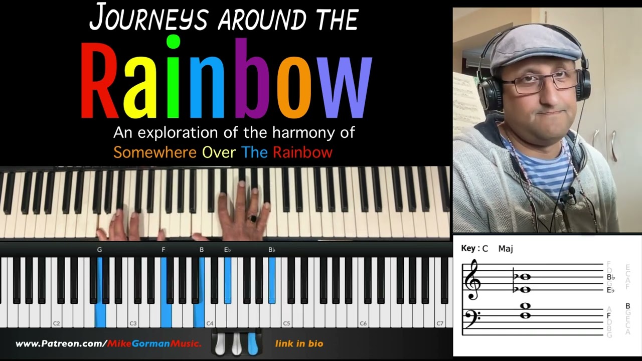 Journeys Around The Rainbow