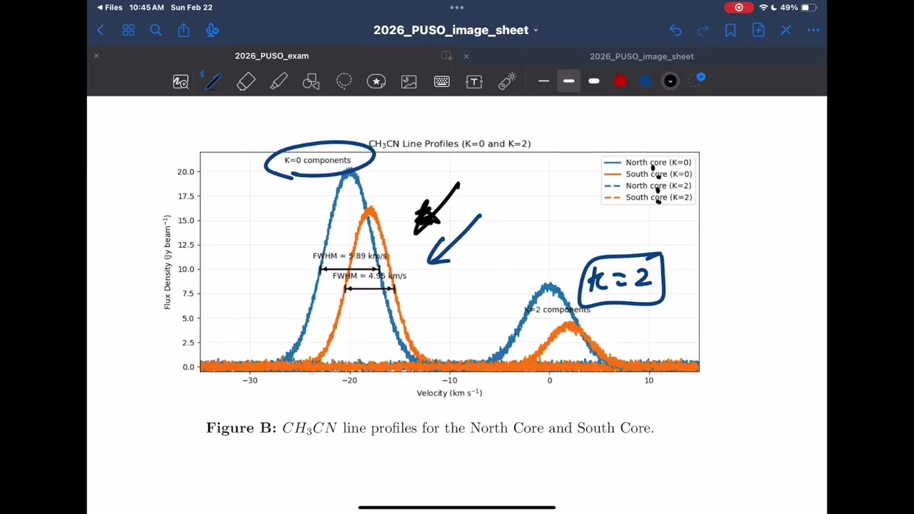 Science Olympiad Astronomy (Star Formation Theory)