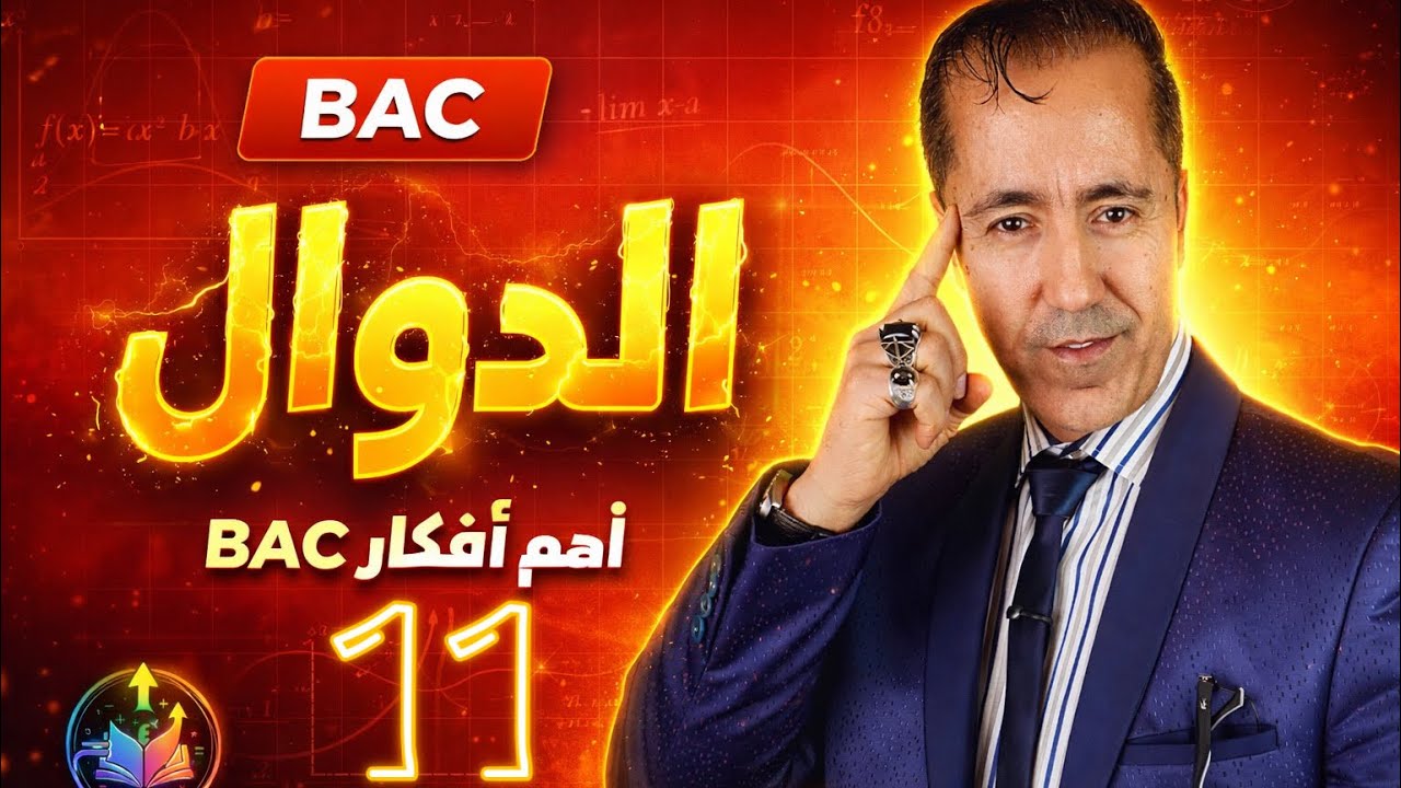 المناقشة البيانية f(x)=f(m)📚