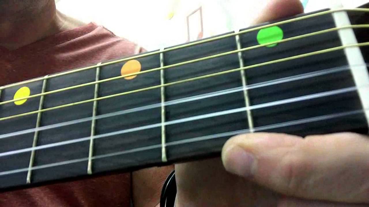 'Wimoweh/The Lion Sleeps Tonight' easy guitar melody lesson