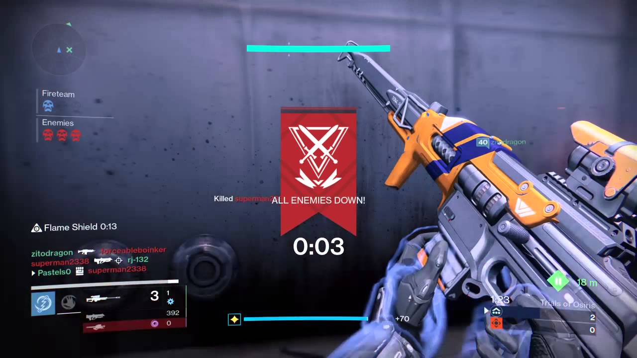 Hard Scope Much?