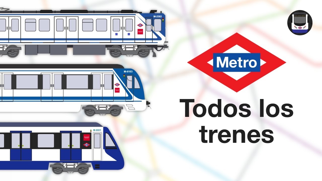 Todos los modelos de tren: Metro de Madrid