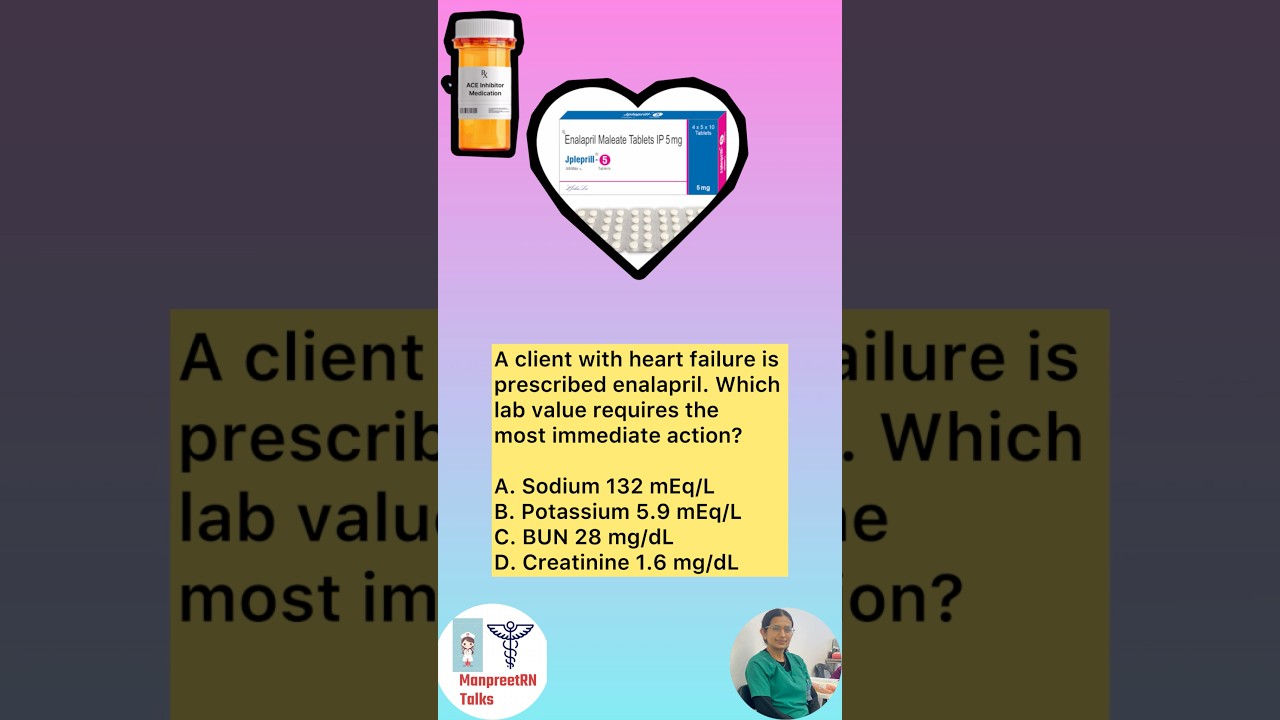ACE Inhibitors NCLEX Questions | Hyperkalemia & Angioedema Explained | ManpreetRN Talks #nurse#nclex