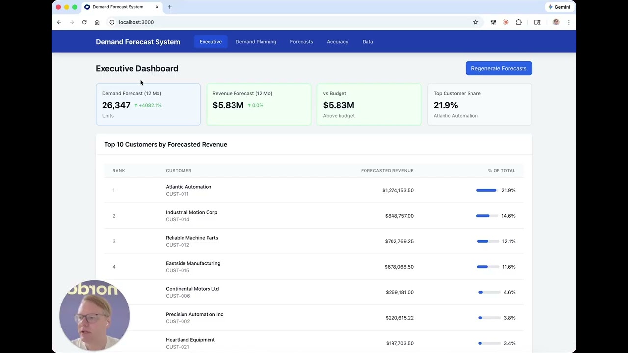 Nordoon - Demand Forecasting built in just 2 hours (detailed video)