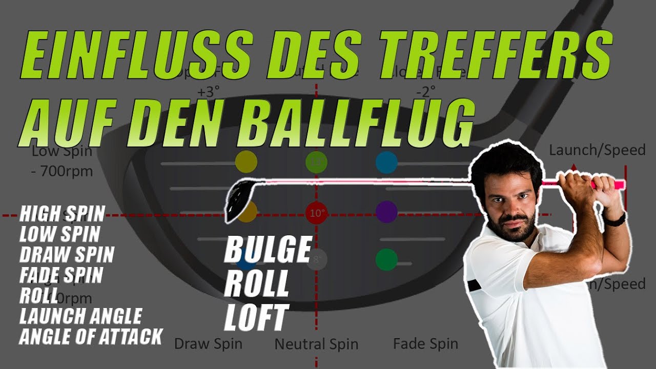 EINFLUSS DES TREFFERS AUF DEN BALLFLUG | TECH TALK | HIO FITTING