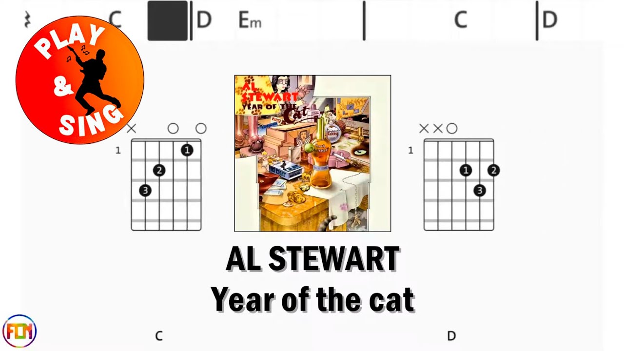 Al Stewart - Year Of The Cat | Scrolling Guitar Chords & Lyrics
