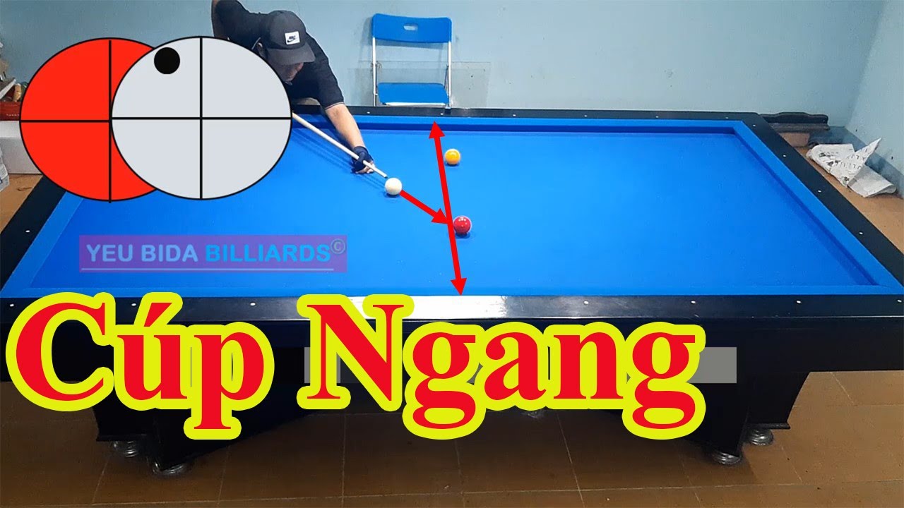 Hướng dẫn đánh bida phăng - xử lý hình cúp băng ngang