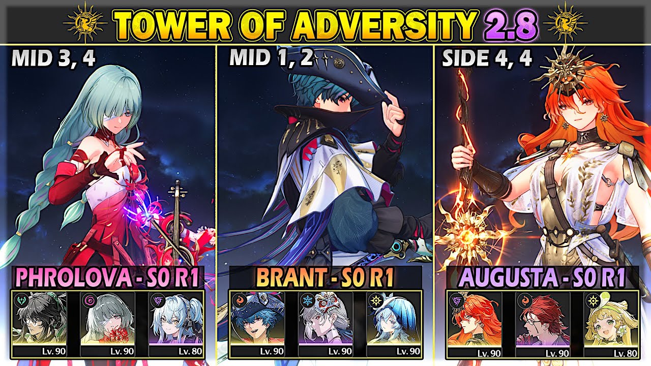 Brant, Phrolova-Buling-Qiuyuan, Augusta-Mortefi | Tower of Adversity 2.8 36 Crest | WuWa