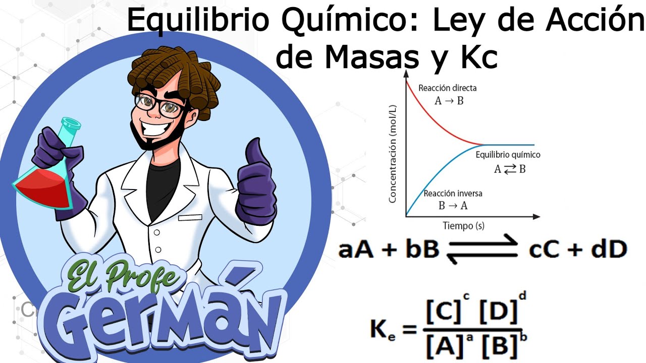 EQUILIBRIO QUÍMICO: LEY DE ACCIÓN DE MASAS Y CONSTANTE DE EQUILIBRIO (Kc) - Química Profe Germán