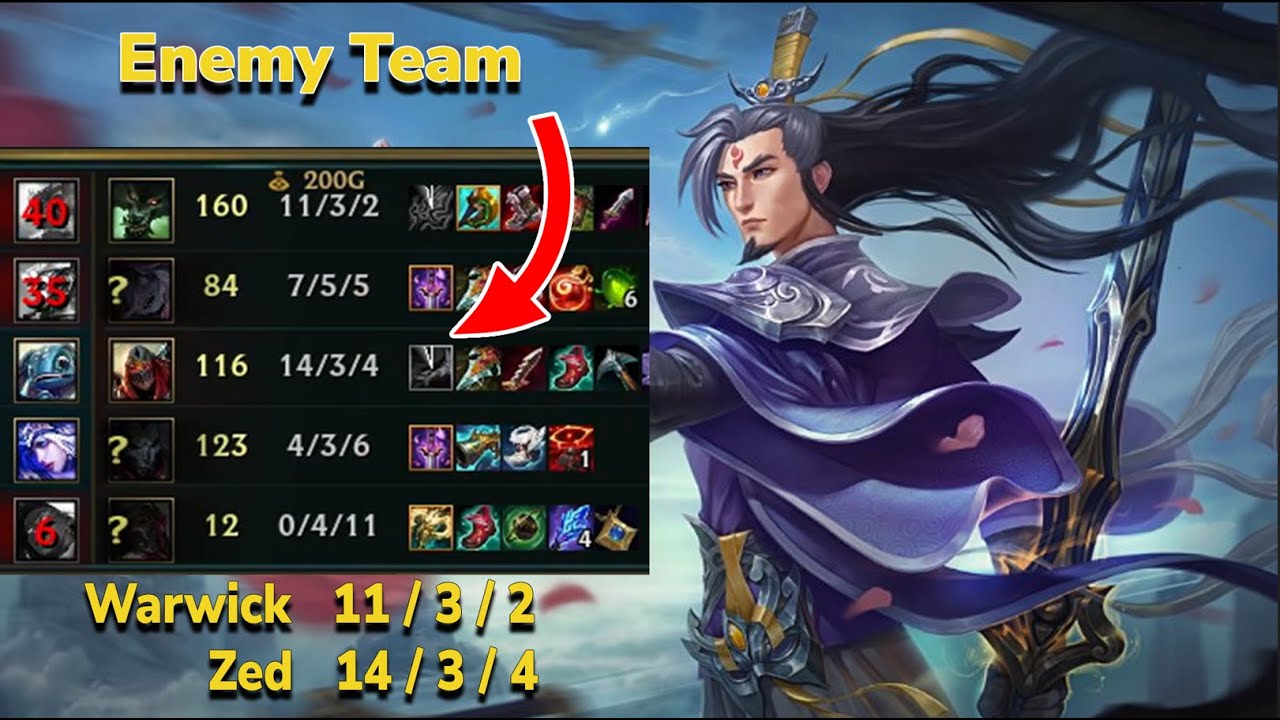Never Surrender - 1v9 Master Yi with a bad start [replay commentary]