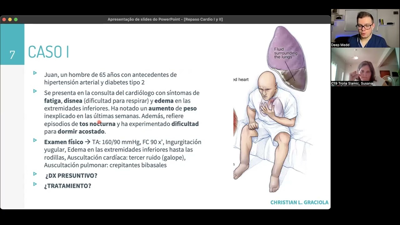 Repaso I y II Cardio