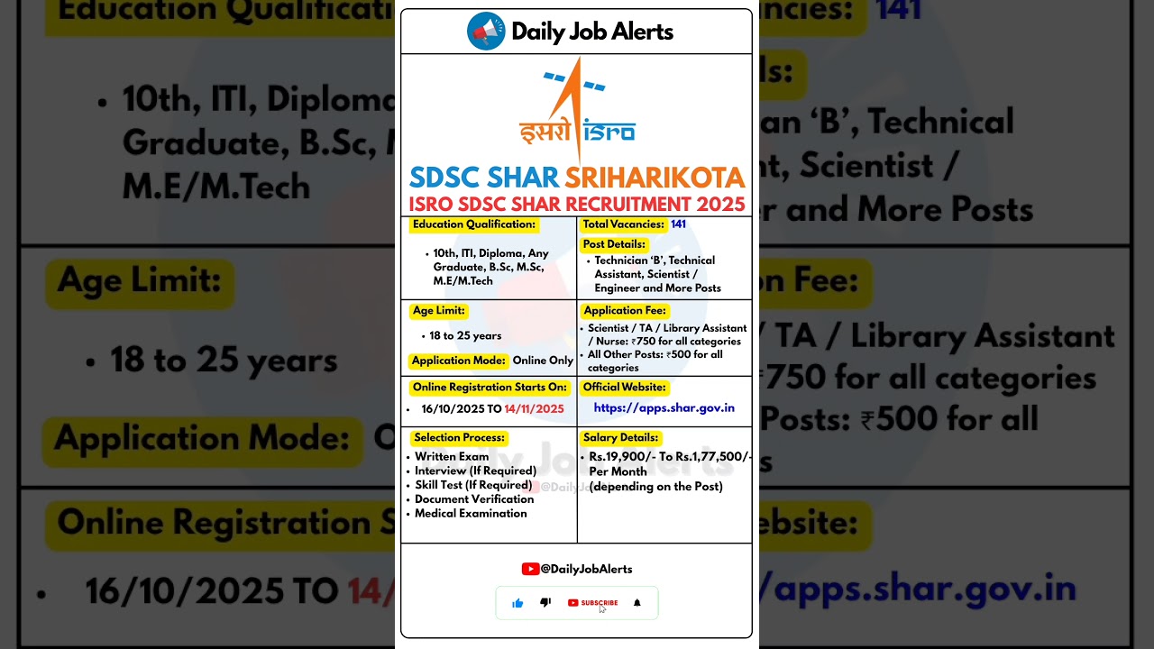 ISRO SDSC SHAR Recruitment 2025 | New Vacancy 2025 | Daily Job Alerts #shorts