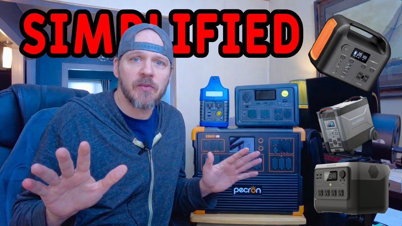 How To Choose A Solar Power Station Generator - SIMPLIFIED