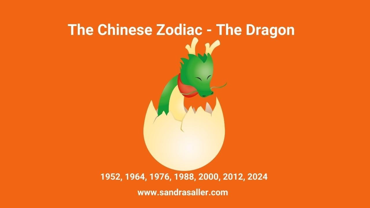 The Yang Earth Dragon - Chinese Astrology Explained