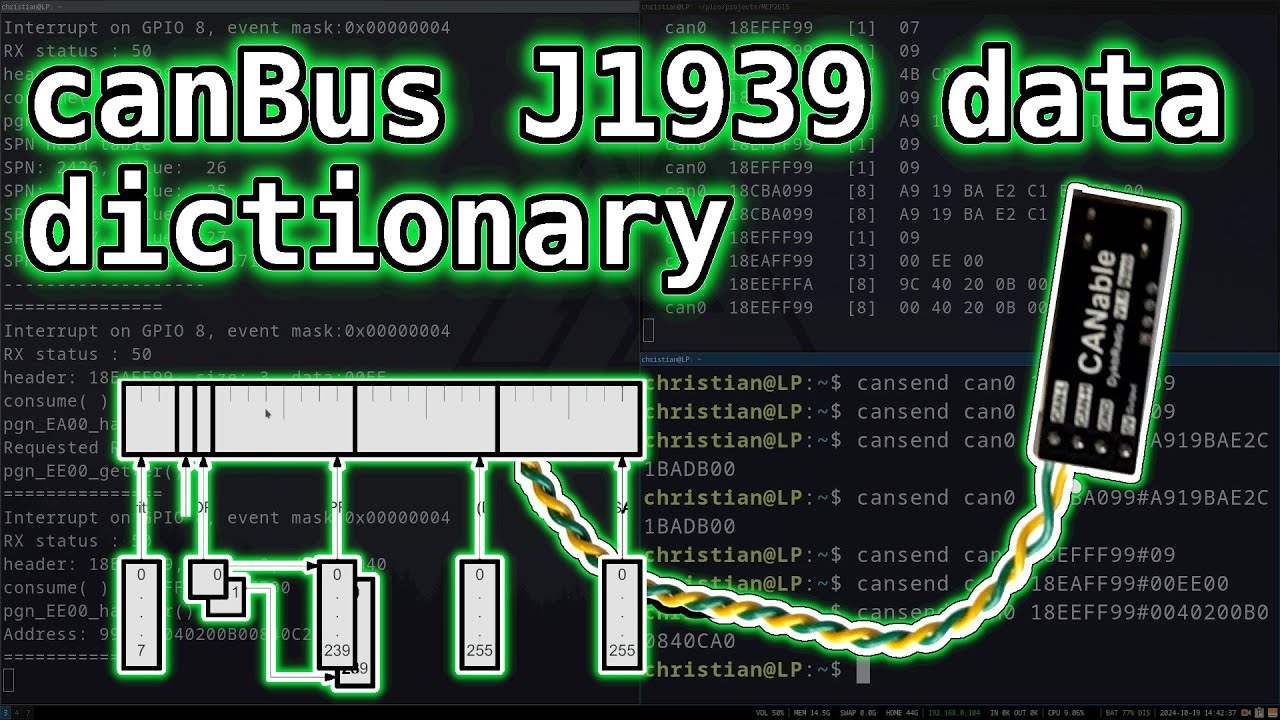 ⚡Освоение обработки данных по шине CAN:🔧 Практическое руководство по J1939, MCP2515 и Pico-Zero