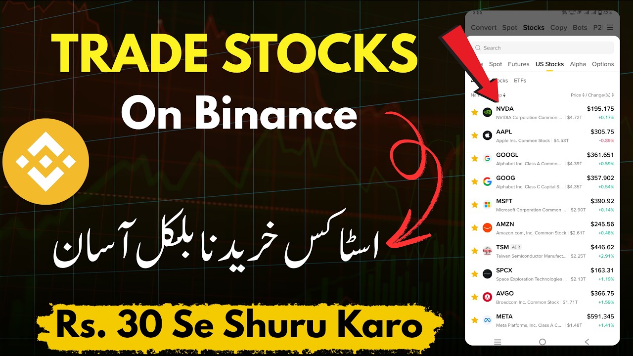 How To Trade Stocks on Binance (2026) | Buy Apple, Tesla & Nvidia Step by Step