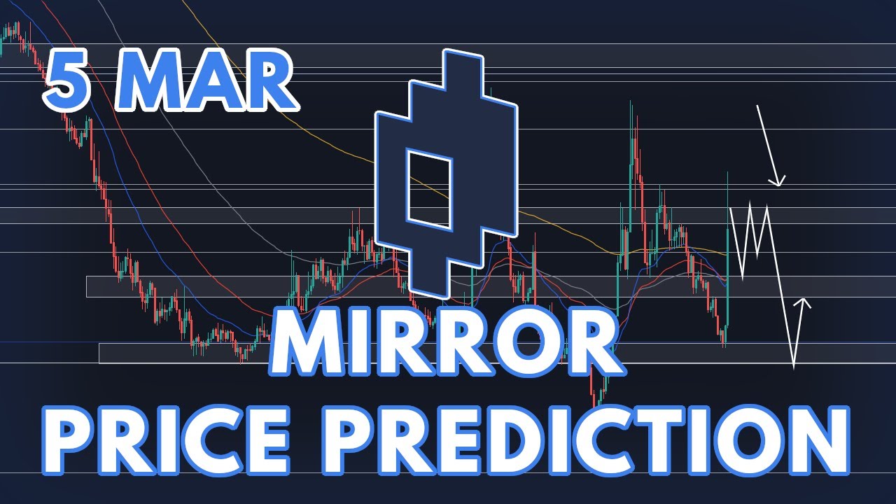 THE MIRROR PROTOCOL PRICE PREDICTION & ANALYSIS FOR 2022!