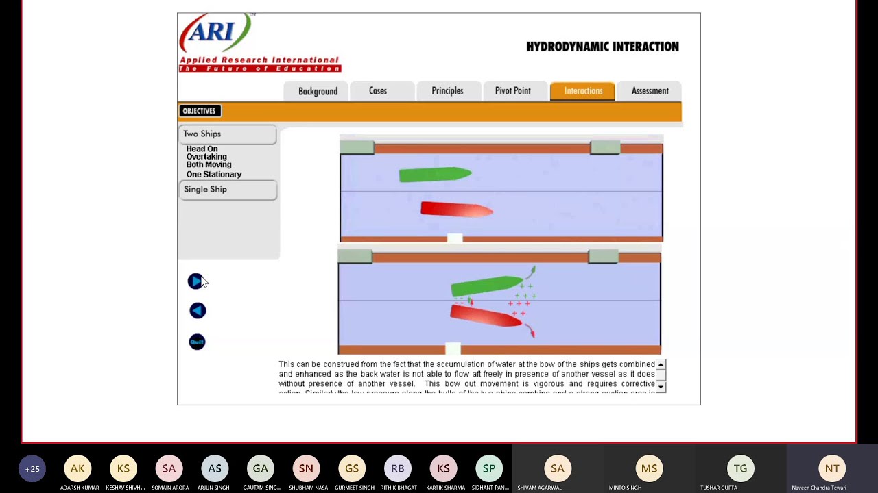 Hydrodynamic Interaction | Bow Cushion & Bank Effect | ARI