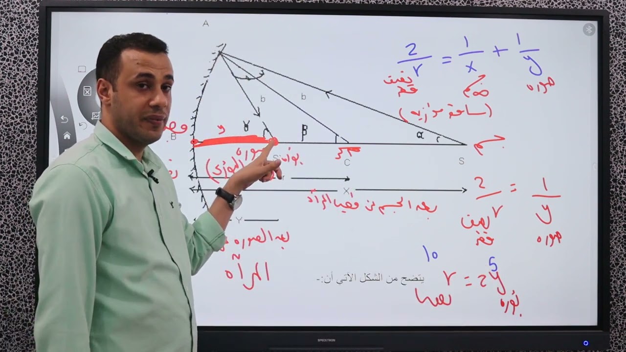 شرح ظاهره الانعكاس ..كليه التربيه .. ماده بصريات هندسيه .. دكتورعمرو الشرقاوى 