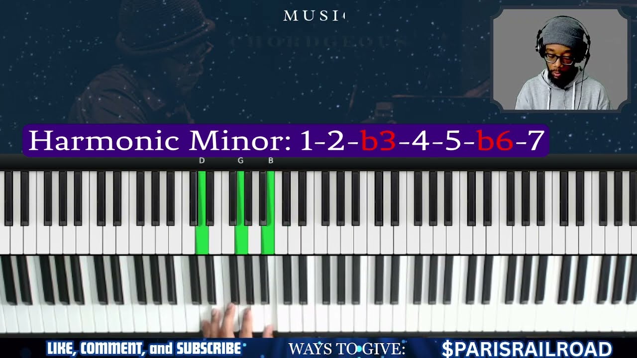 🎹LESSON: I SHOULD'VE PLAYED THIS BORROWED CHORD! 