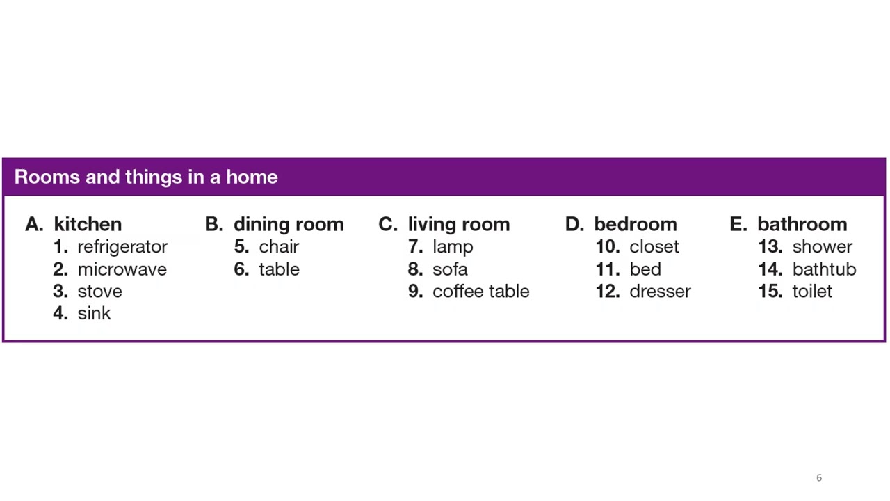 Rooms And Furniture