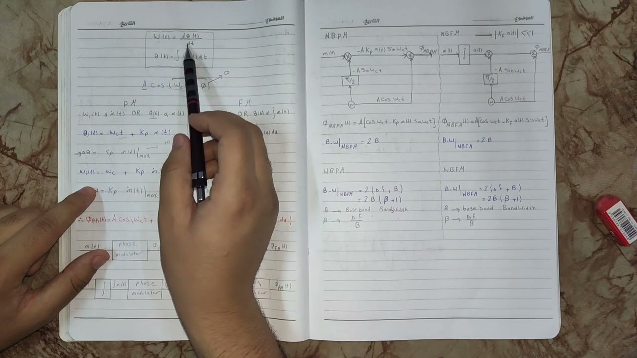 Angle Modulation (FM&PM) sheet5