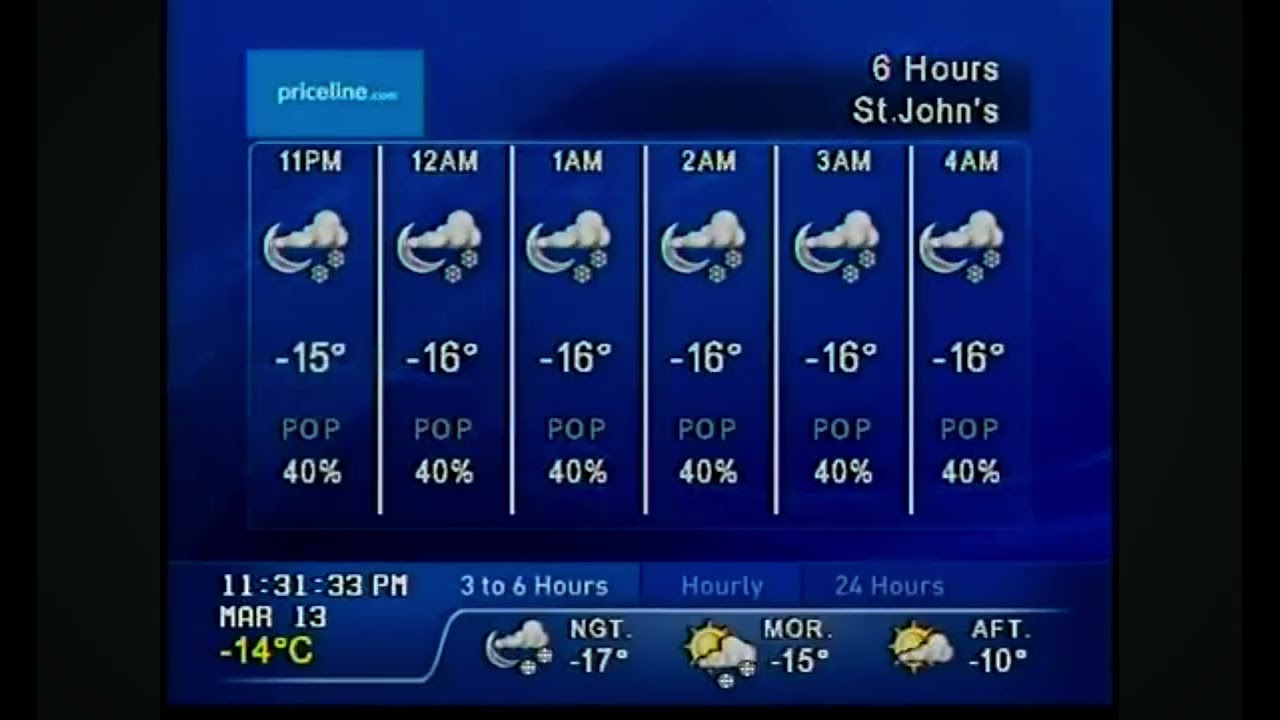 The Weather Network - Local Forecast - March 13th, 2015