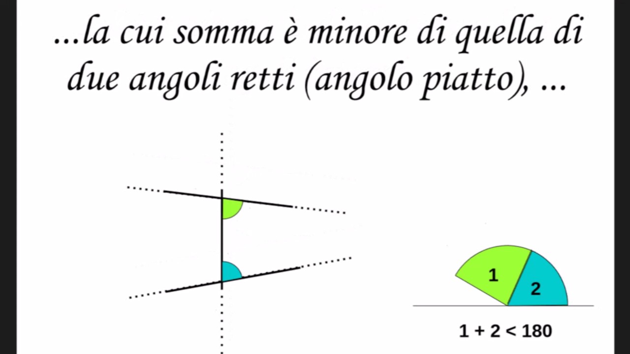 v postulato di euclide e introduzione alla geometria non euclidea