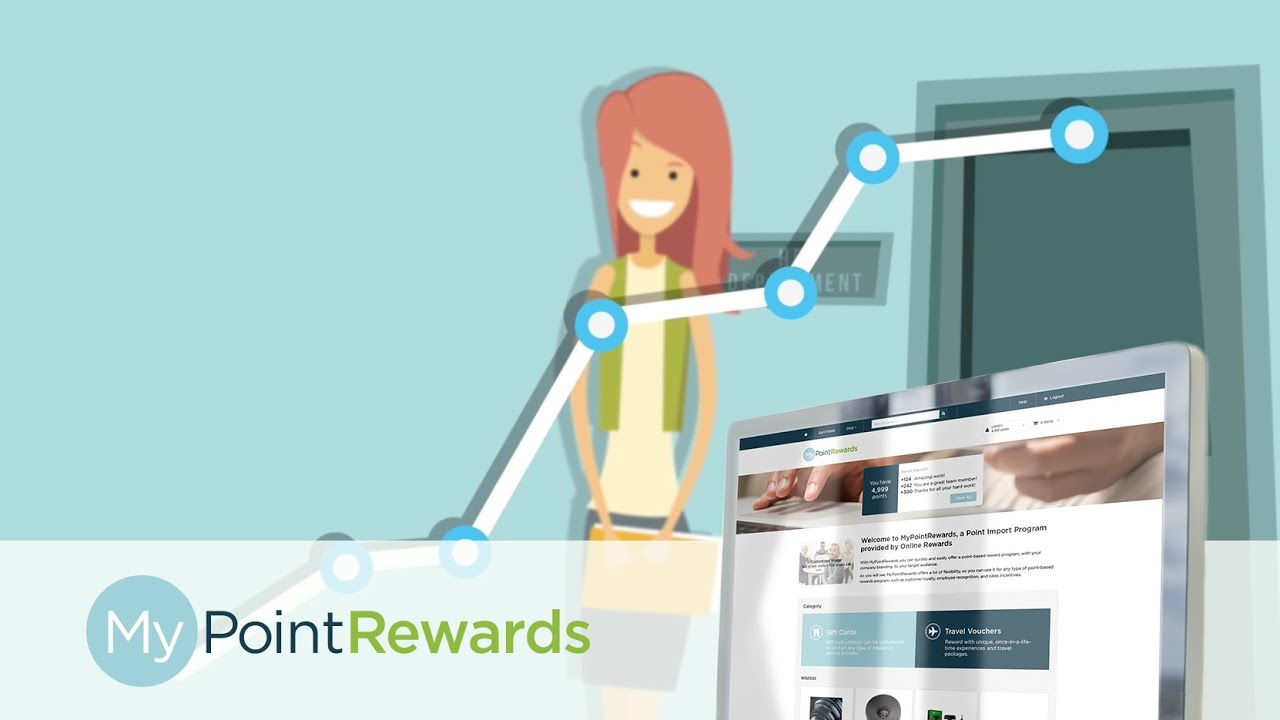 MyPointRewards | Employee Recognition, Sales Incentives, & Channel Incentives