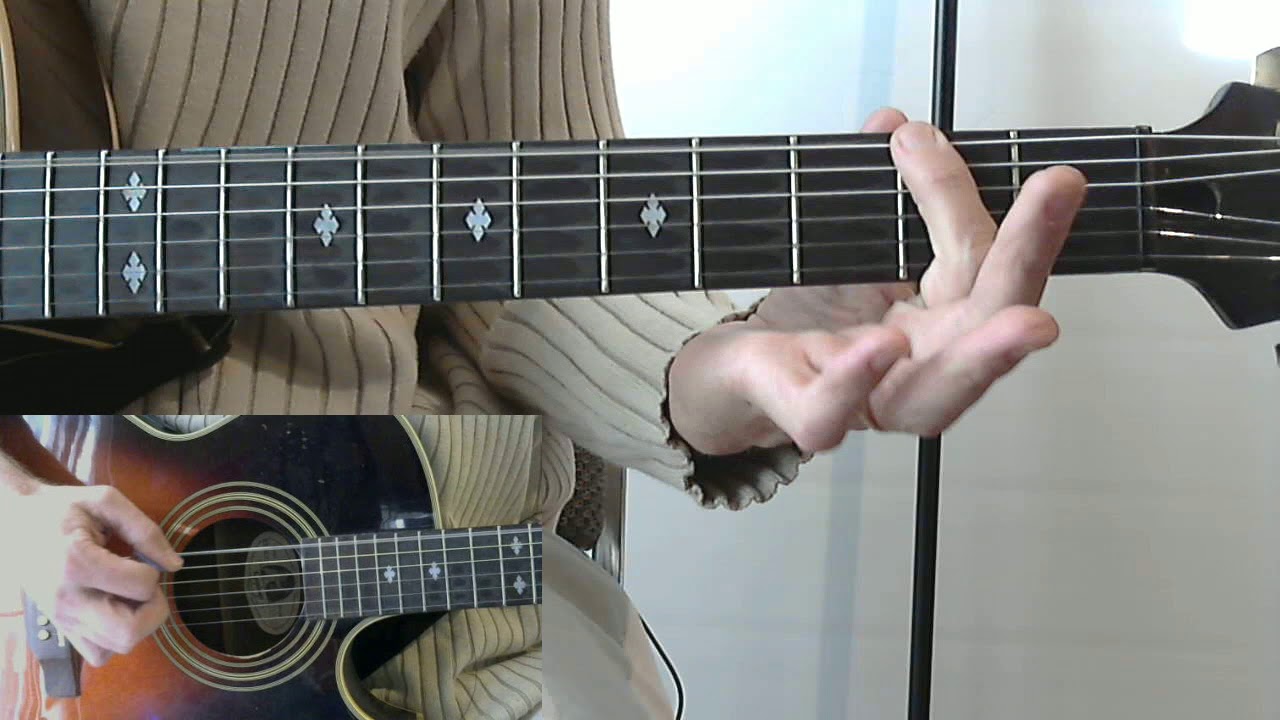COME MONDAY BY JIMMY BUFFET  - ACOUSTIC GUITAR LESSON -  HOW TO PLAY  FULL SONG -   CHORDS