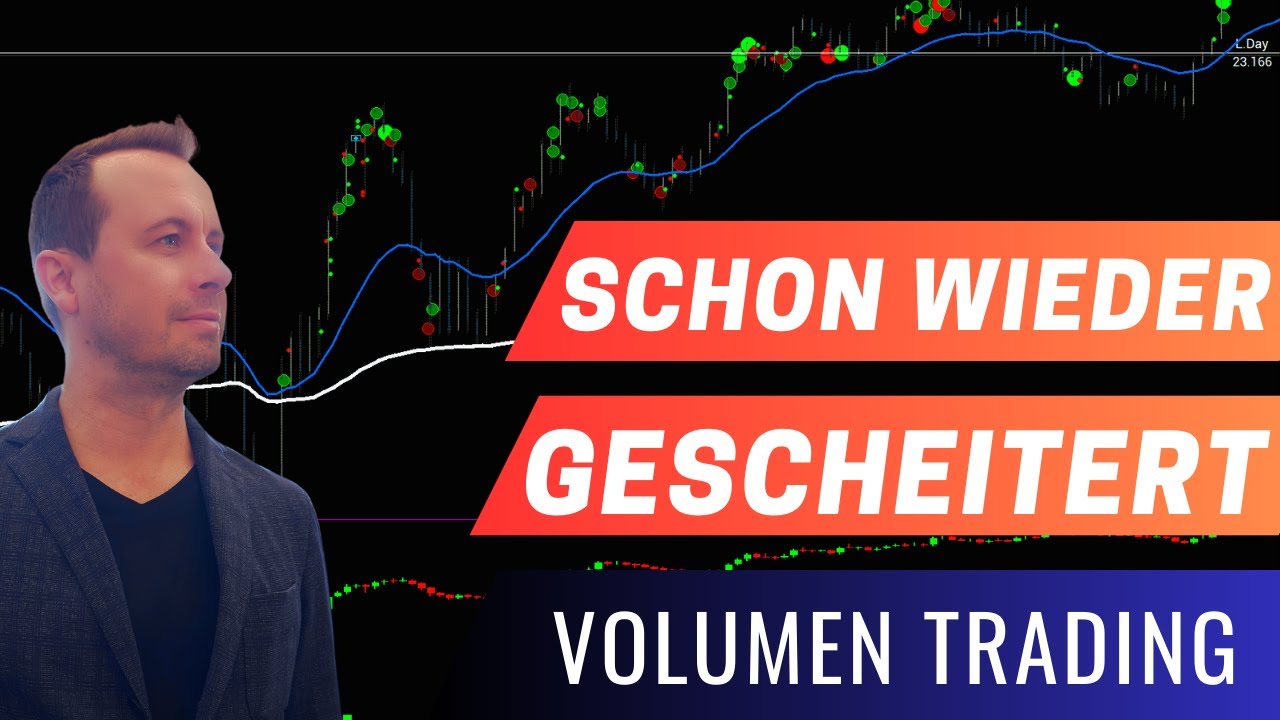 S&P500 stark, Nasdaq zögert – was Volumen & Orderflow jetzt verraten