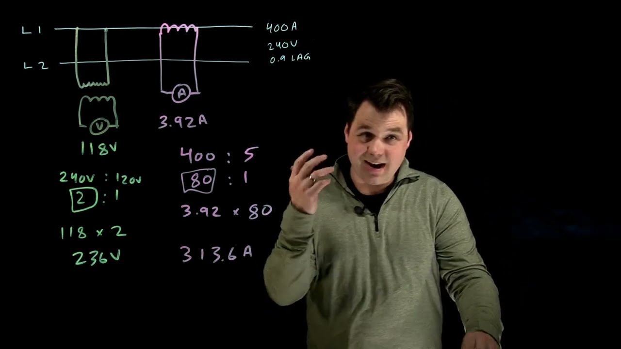 Power Calculations with CT and PT Readings
