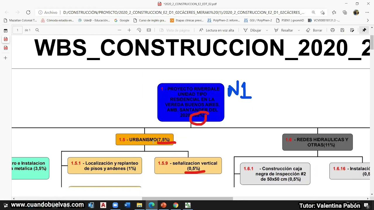 (CON) 2.4. Realizar EDT en WBS Schedule Pro - Construcción