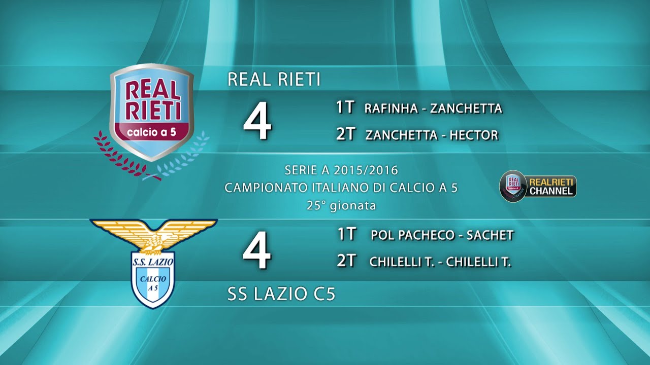REAL RIETI vs LAZIO C5 - Serie A 2015/16 25° Giornata