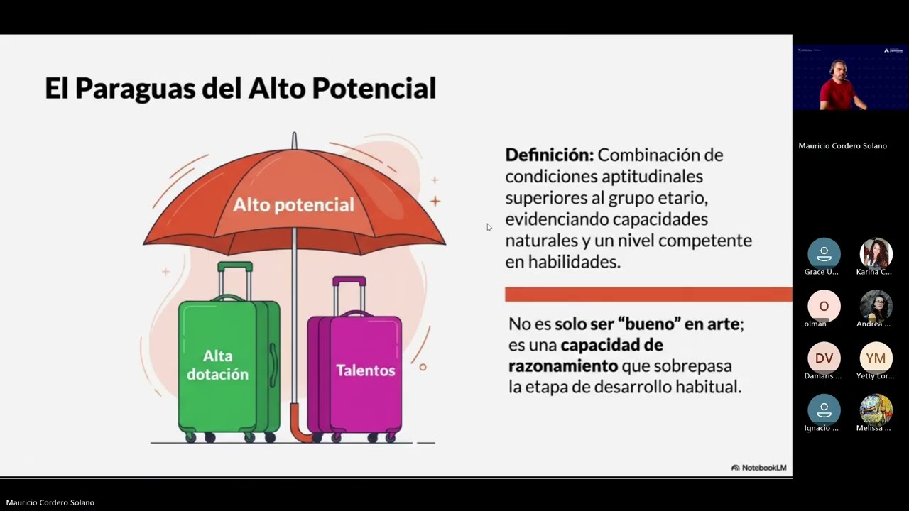 Artes Plásticas primaria Diseño Universal del Aprendizaje DUA y taller de planeamiento