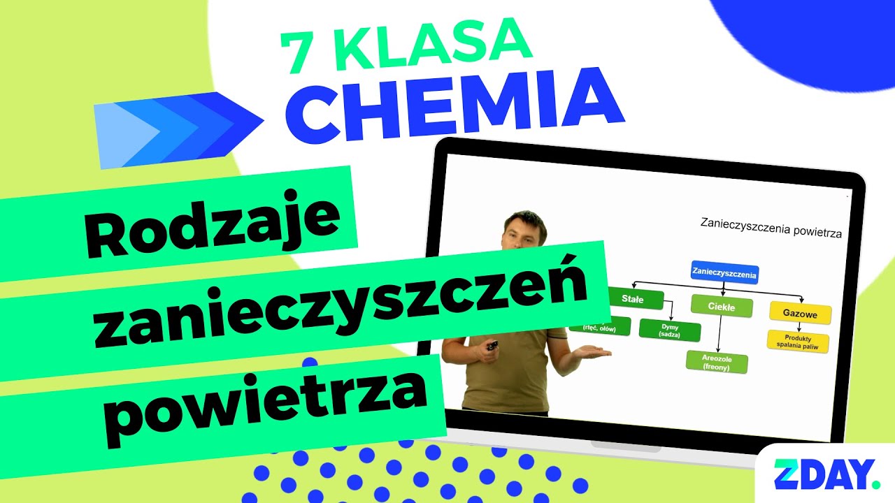 Zanieczyszczenia powietrza | Chemia 7 klasa