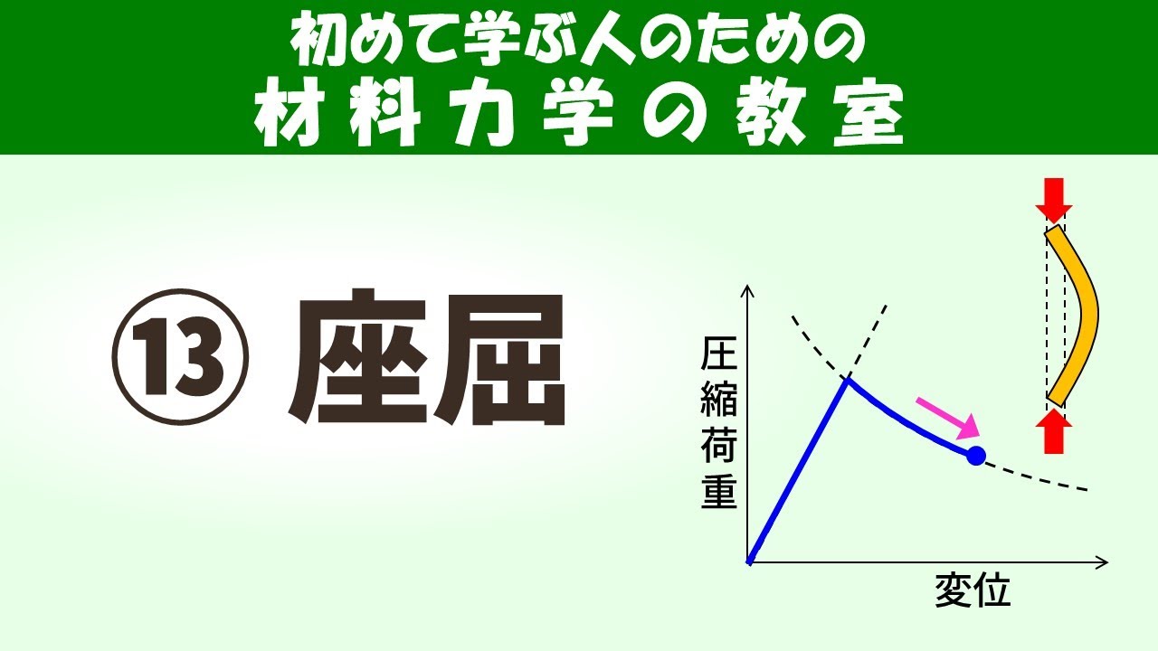 座屈とは？急に違う変形をする現象を知ろう！【初めて学ぶ人のための材料力学の教室】