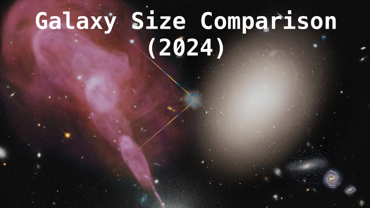 Galaxy Size Comparison (2024)