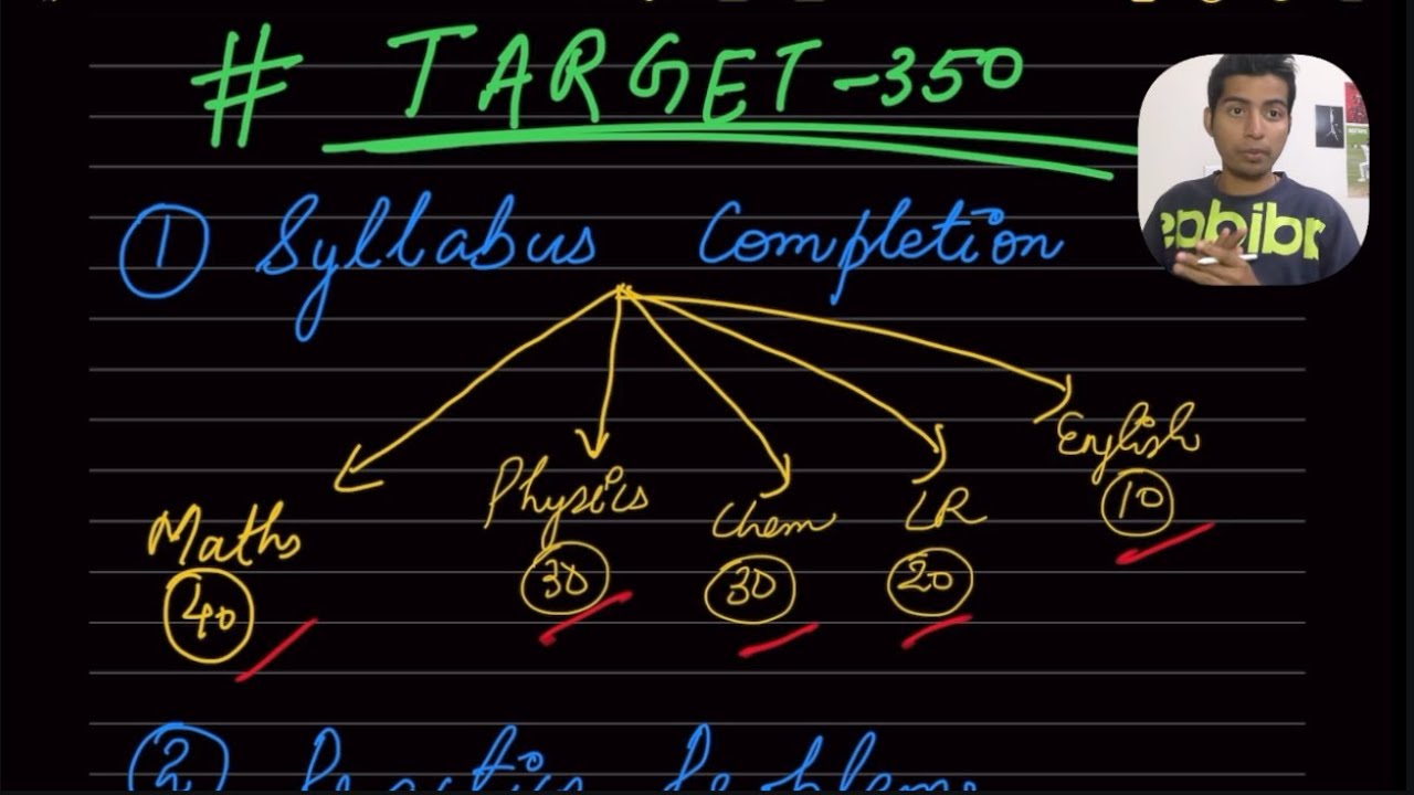 Unfiltered and Practical Advice for BITSAT 2025 | No paid promotion