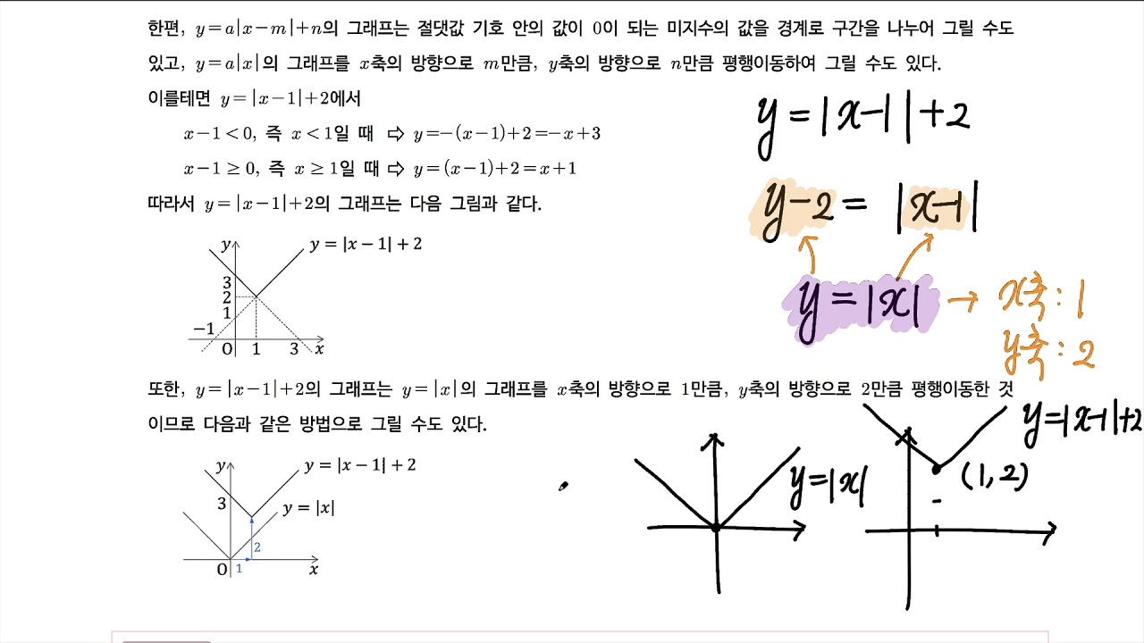 52. 절댓값이 포함된 식의 그래프 - 개념정리