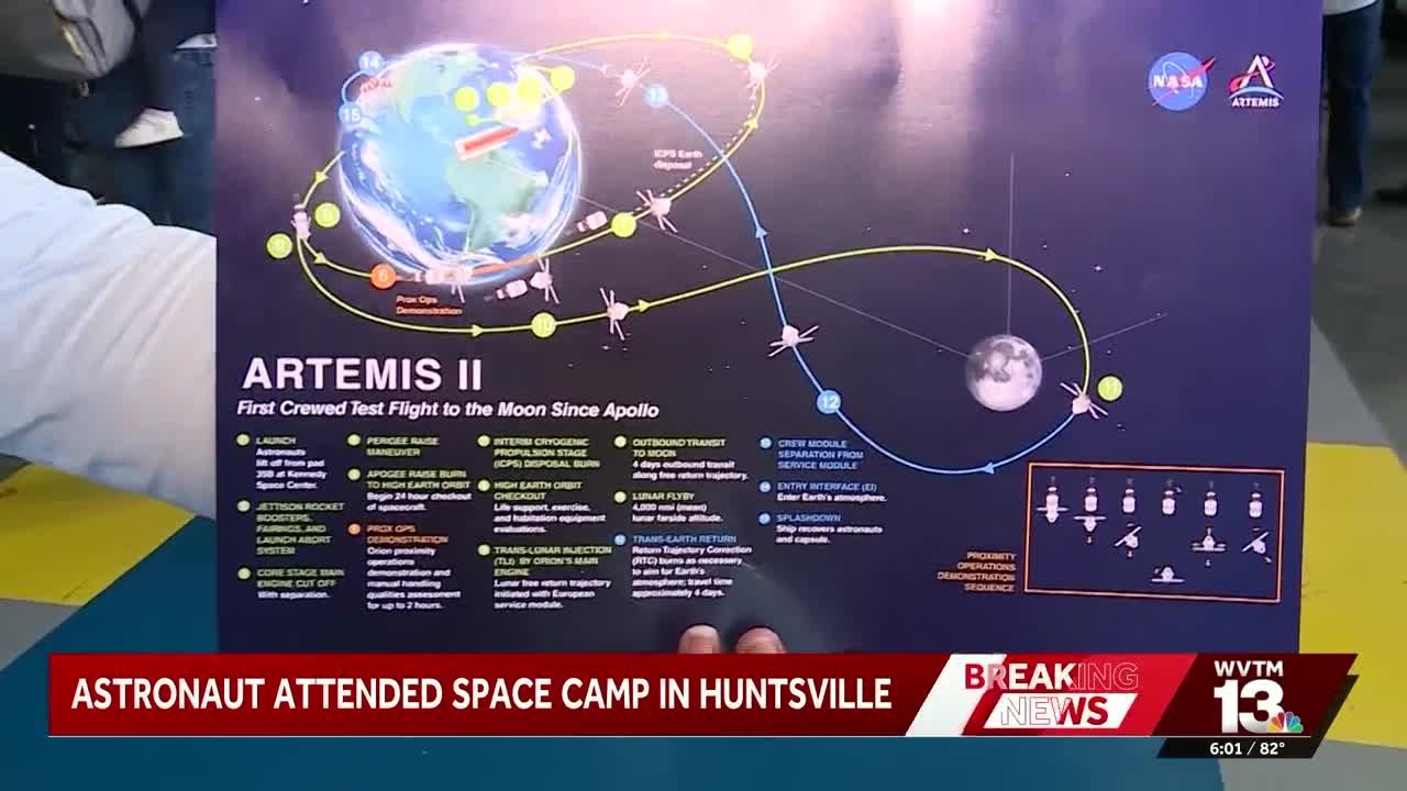 A look at Alabama's role in the Artemis II mission