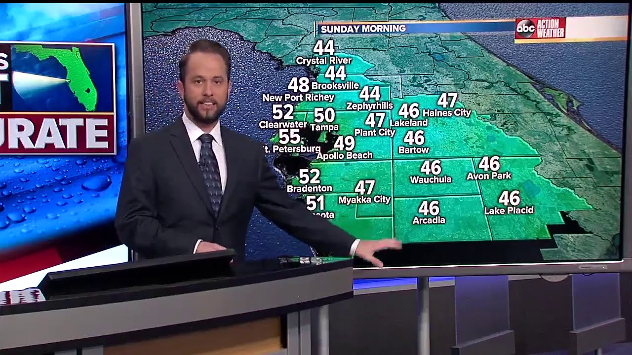 Florida's Most Accurate Forecast with Jason on Saturday, January 5, 2019